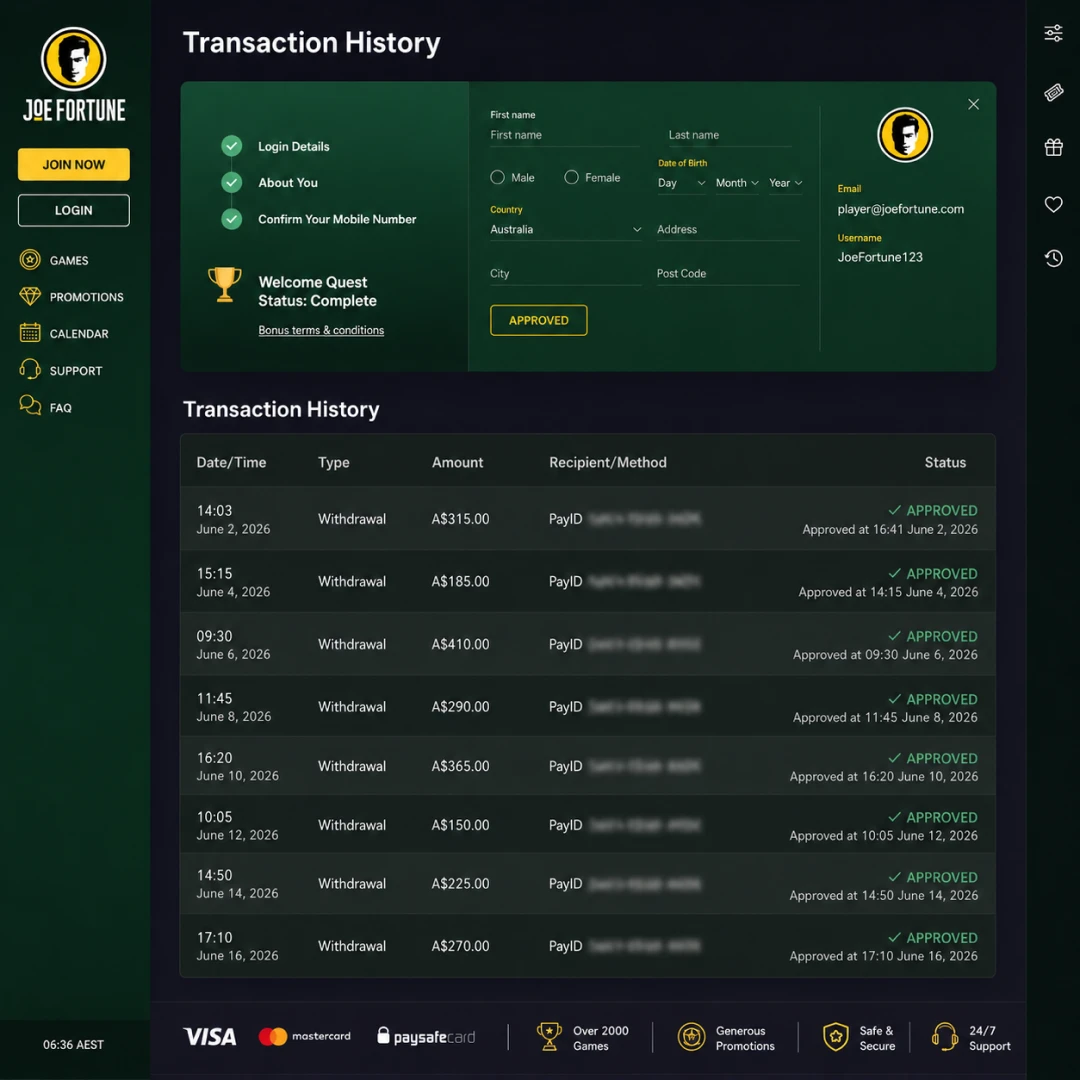 Joe Fortune transaction history showing a A$250 PayID withdrawal requested 14:03 AEST and approved 16:41; alongside, a mobile-banking alert of AUD 250 credited 16:42, balance blurred.